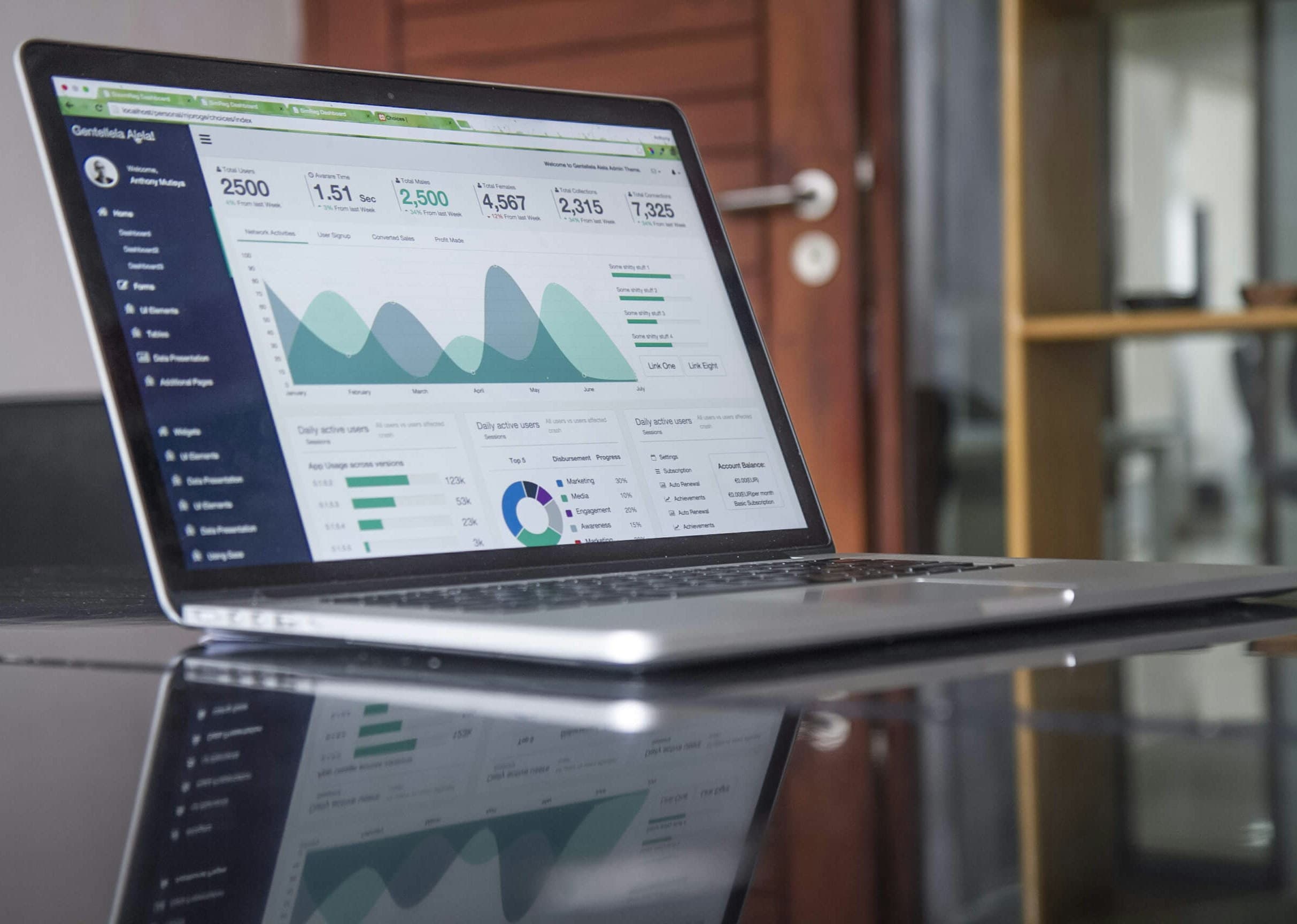 SaaS Growth Suite